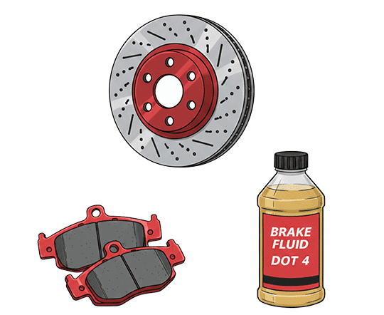 Гальмівна система