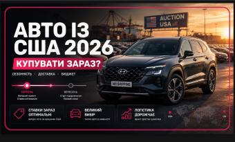 Стоит ли «сейчас» покупать авто из США в 2026 году