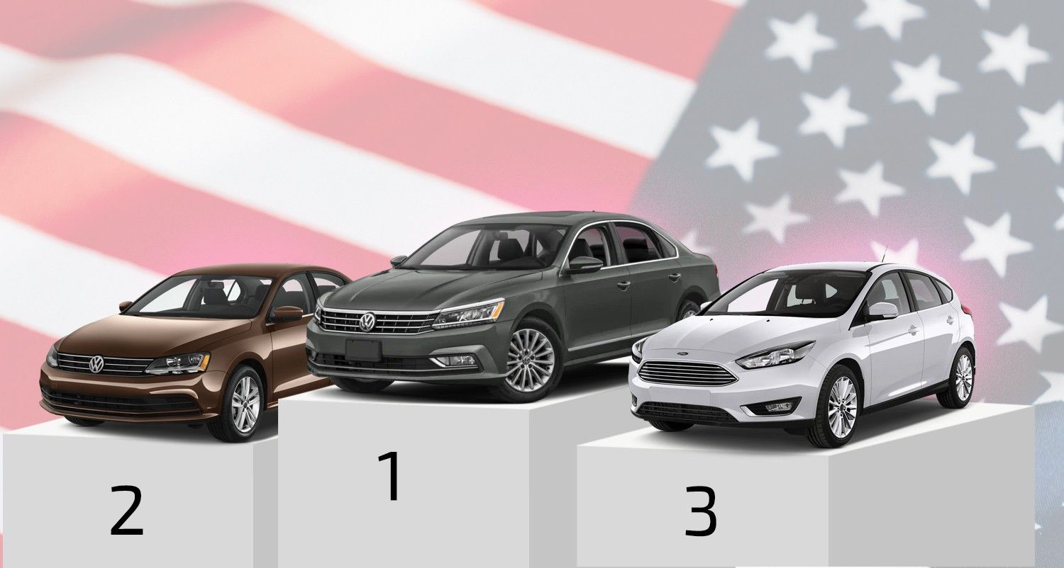 На пьедестале на фоне американского флага стоят на первых трёх местах автомобили Volkswagen Passat, Volkswagen Jetta и Ford Focus